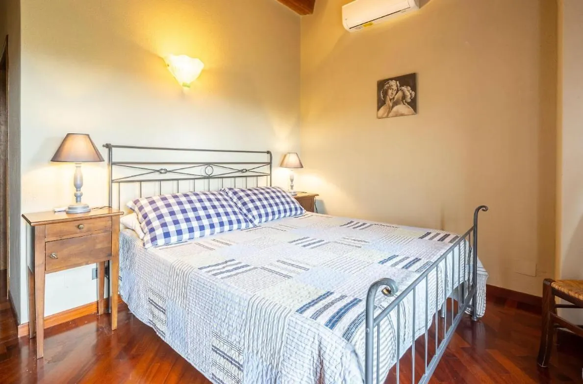 Villa La Fornace - Campagnatico, Italy Campagnatico